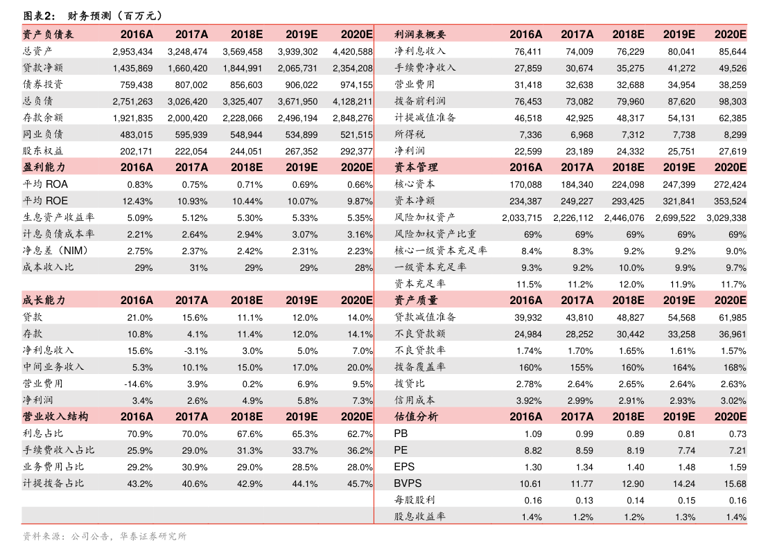 海聯(lián)金匯2025年半年度財(cái)務(wù)報(bào)告解讀 聚焦第一類增值電信業(yè)務(wù)，驅(qū)動數(shù)字化服務(wù)新增長