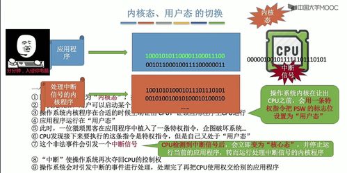 第一章 計(jì)算機(jī)系統(tǒng)概述 信息技術(shù)咨詢(xún)服務(wù)的基石與核心